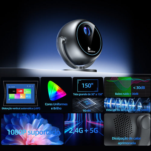 Mini Projetor Selado Portátil Bettdow 11000lúmens 1080p Fhd