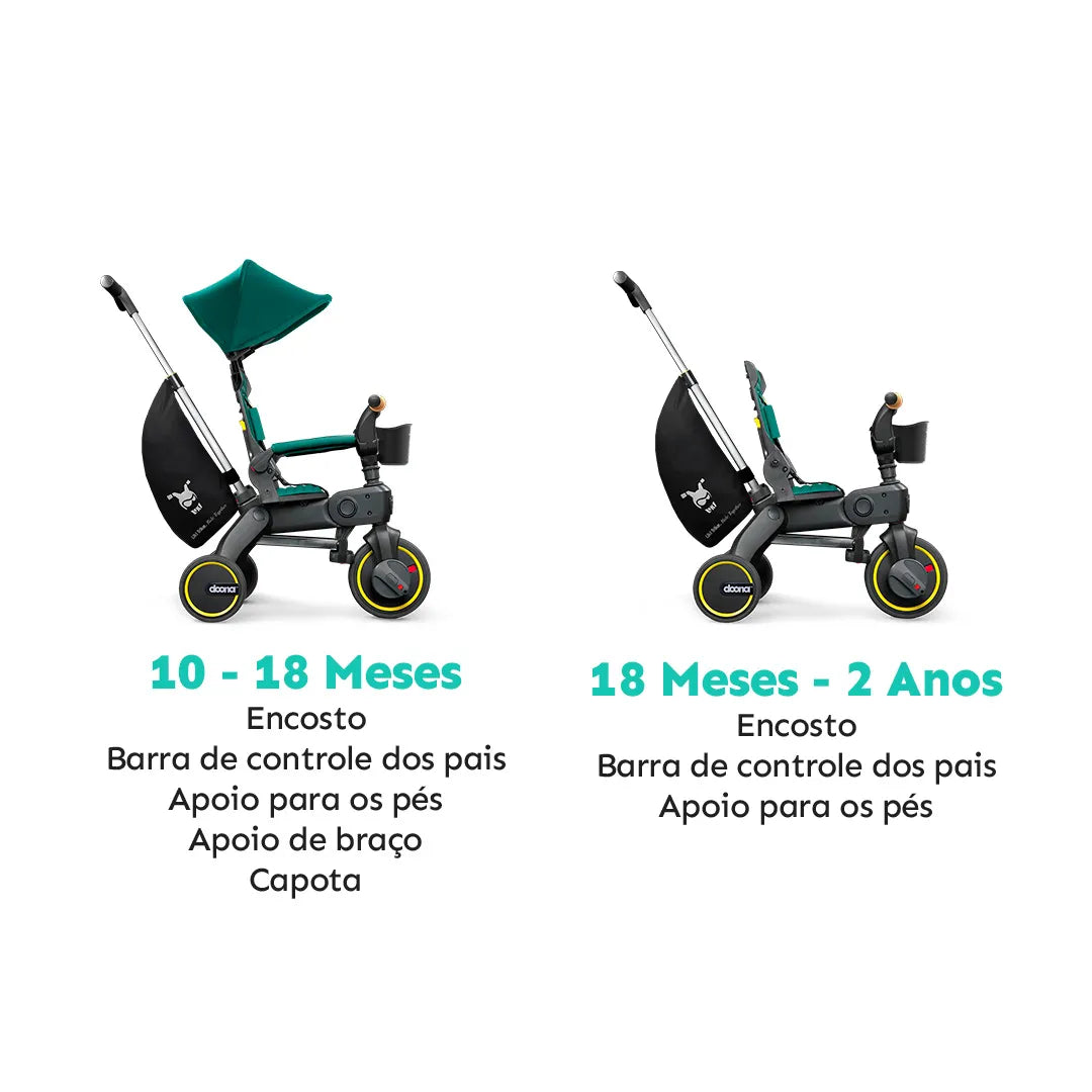 Carrinho Doona GO | Evolui de 10 Meses à 4 Anos | Diversão e Autonomia em Cada Passeio