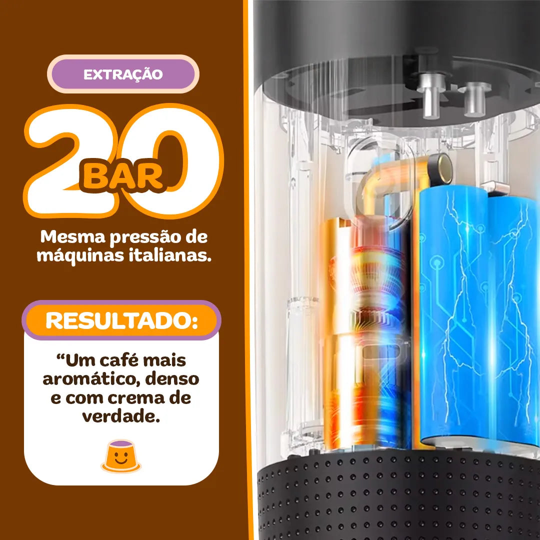 Kit Mini Máquina Coffee Pop + 60 Cápsulas Dolce Gusto