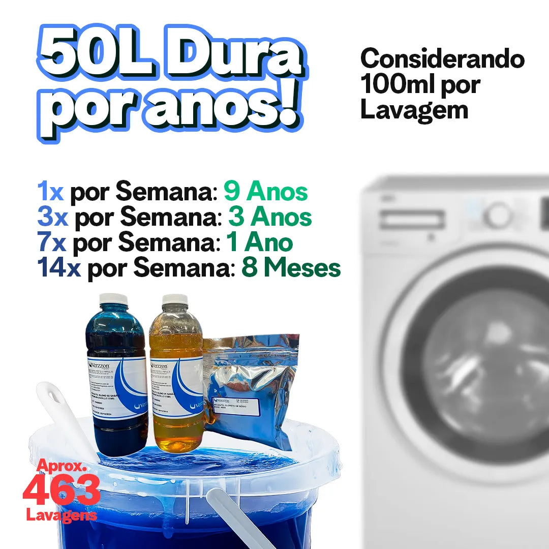 Kit Base para Sabão Tipo OMO ARIEL DOWNY | Rende 50L e 436 Lavagens | Economize por Anos!