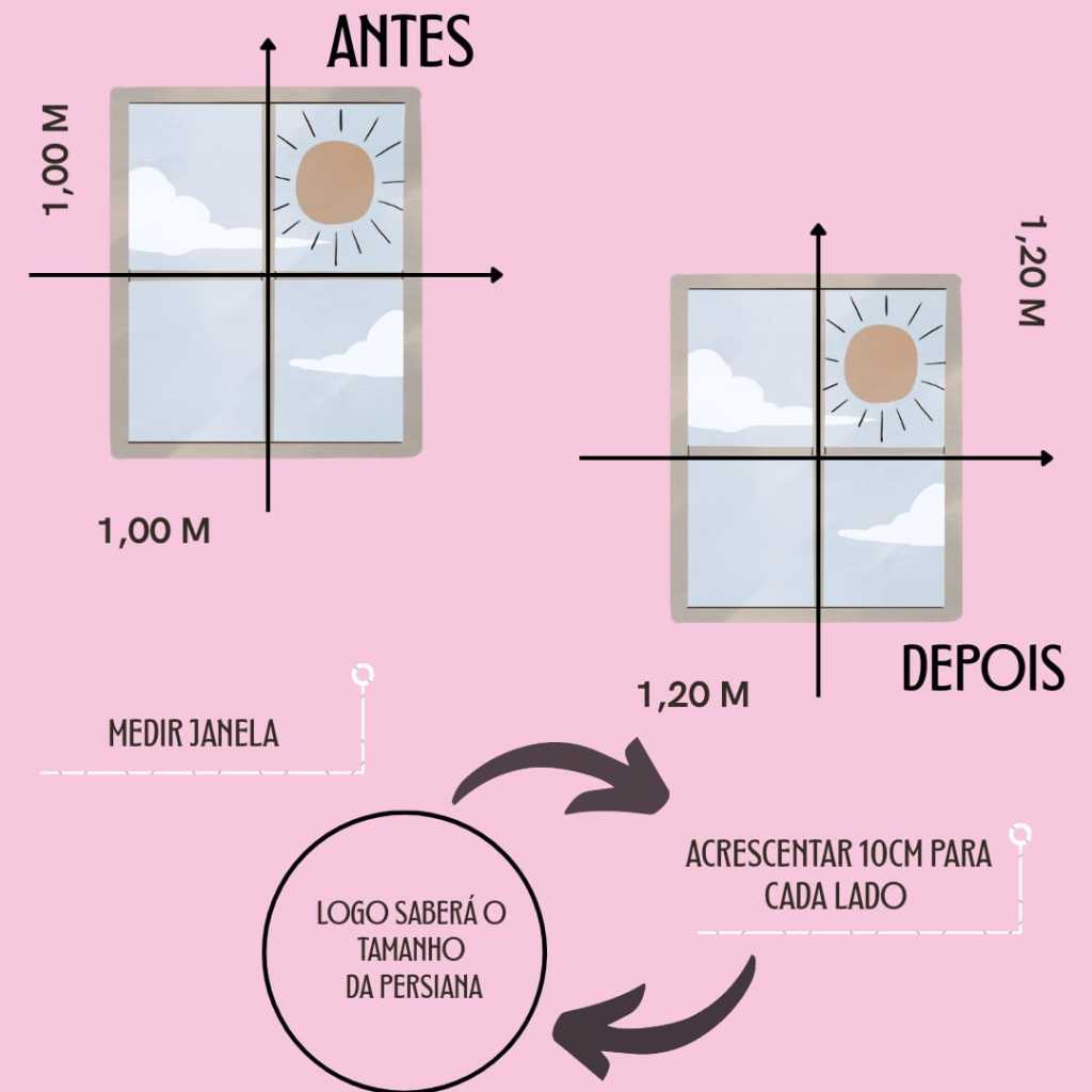 Cortina Blackout Persiana para Portas e Janelas de Quarto, Sala, Cozinha Escritório Varanda