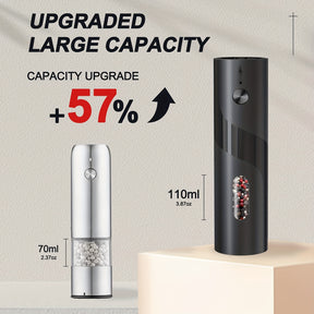 One-Pack and Two-Pack Electric Rechargeable Pepper Grinder Set with Top-Fill Automatic Grinder, Adjustable Coarseness, Large Capacity Easy Load, LED Light for Home Kitchen