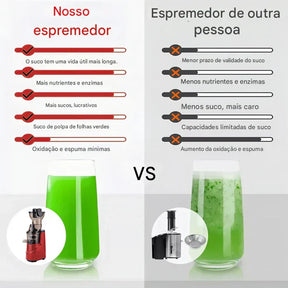 Espremedor Elétrico Para Frutas E Vegetais