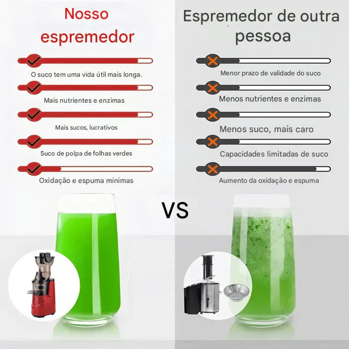 Espremedor Elétrico Para Frutas E Vegetais