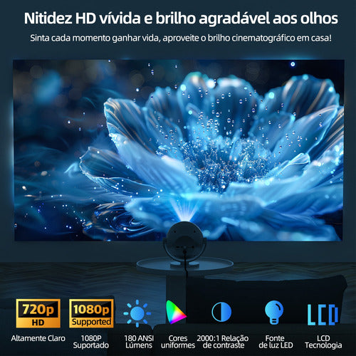 Mini Projetor Selado Portátil Bettdow 11000lúmens 1080p Fhd