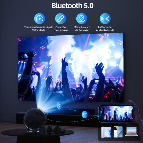 Mini Projetor Selado Portátil Bettdow 11000lúmens 1080p Fhd