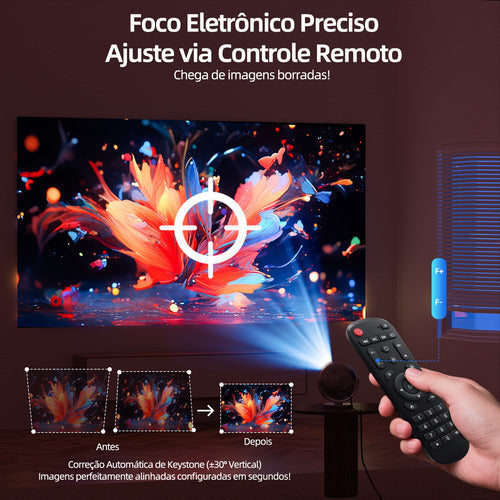 Mini Projetor Selado Portátil Bettdow 11000lúmens 1080p Fhd