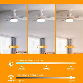 Kit com 2 Ventiladores De Teto Com Lâmpada Led E Controle Remoto