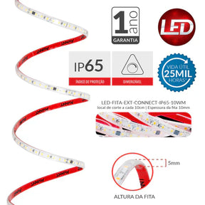 Kit de 3 Perfil Led Embutido de 3m [TOTAL 9m]